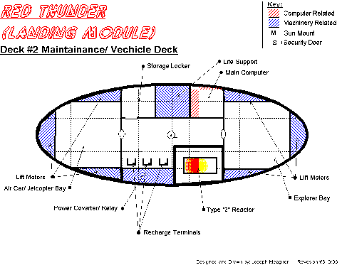 Landing module - Deck 2