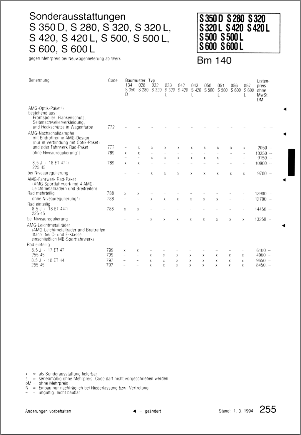 Mercedes option code list #7
