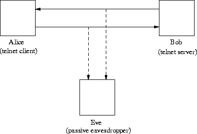 figure109