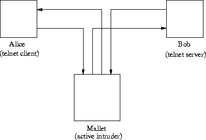 figure118