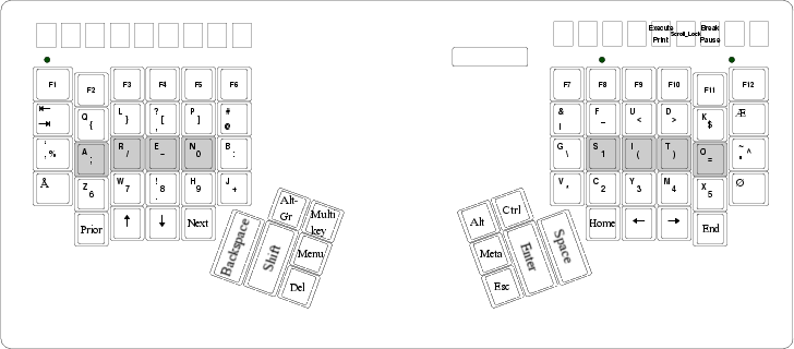 Arensito Letter
Layout on Kinesis