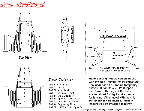 Red Thunder Layout