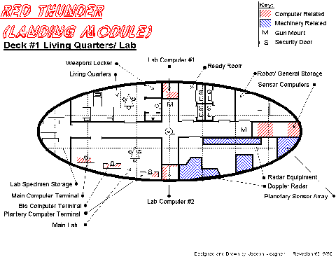 Landing module - Deck 1