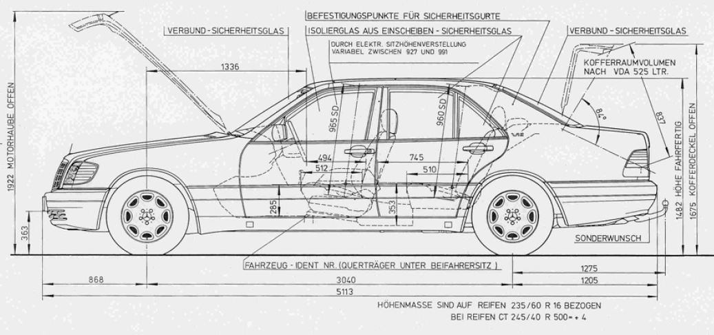 Часто заменяемые запчасти для Mercedes Кабан